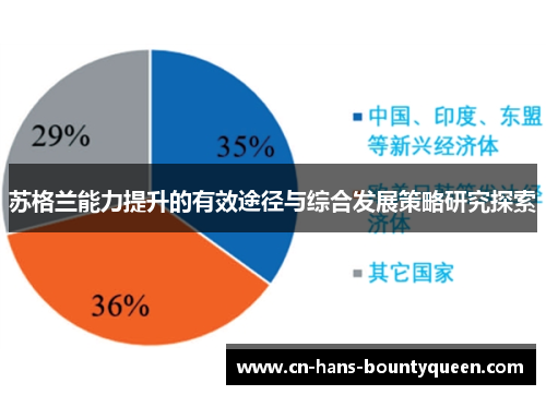 苏格兰能力提升的有效途径与综合发展策略研究探索 苏格兰能力提升的有效途径与综合发展策略研究探索
