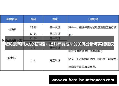 避免豪赌用人优化策略：提升杯赛成绩的关键分析与实施建议