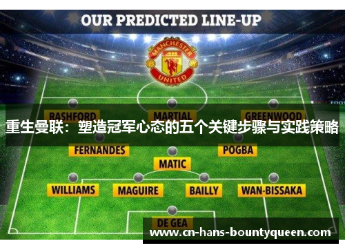 重生曼联：塑造冠军心态的五个关键步骤与实践策略
