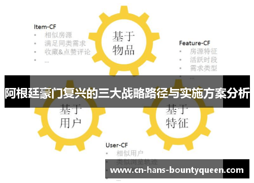 阿根廷豪门复兴的三大战略路径与实施方案分析
