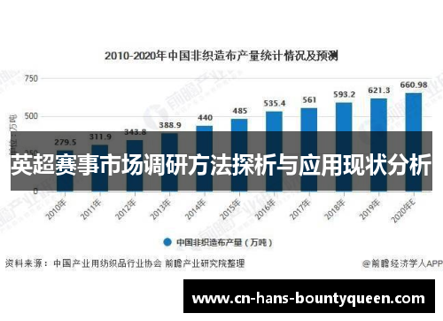 英超赛事市场调研方法探析与应用现状分析