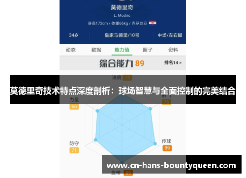 莫德里奇技术特点深度剖析：球场智慧与全面控制的完美结合