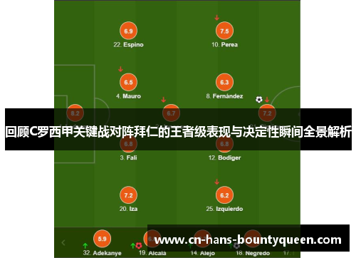 回顾C罗西甲关键战对阵拜仁的王者级表现与决定性瞬间全景解析