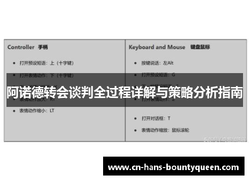 阿诺德转会谈判全过程详解与策略分析指南 阿诺德转会谈判全过程详解与策略分析指南