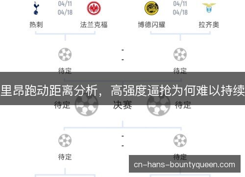 里昂跑动距离分析，高强度逼抢为何难以持续
